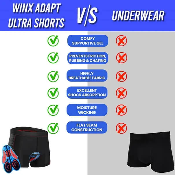 Adapt Ultra Shorts - Motorcycle Riders